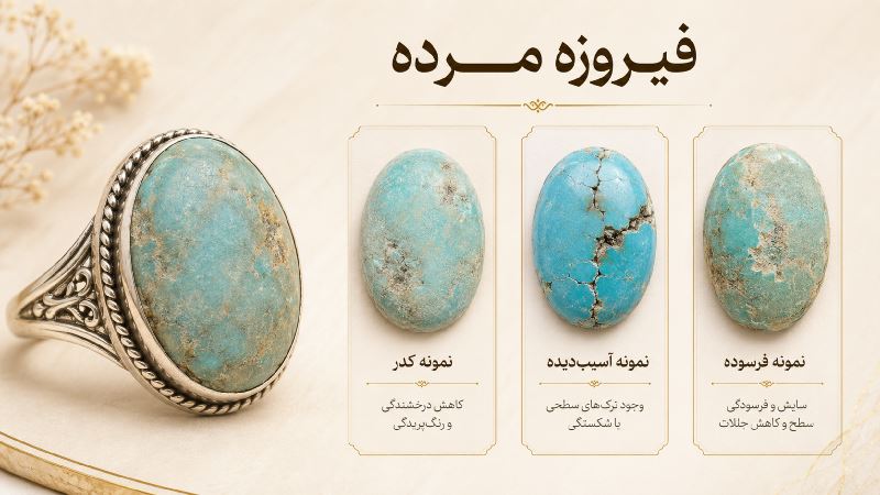 نمونه های سنگ فیروزه مرده کدر و آسیب دیده